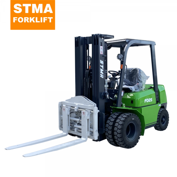 2.5 Ton Rotators clamp