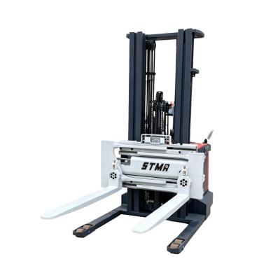C Series Turnaforks Clamp
