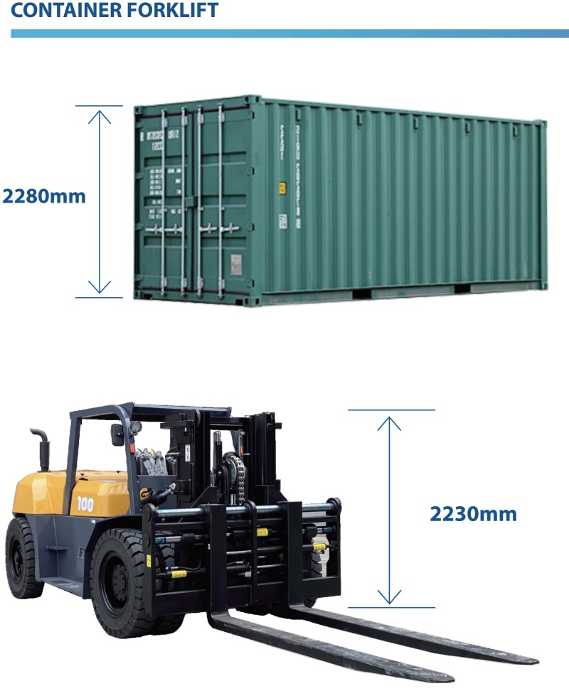 12 Ton Diesel Forklift