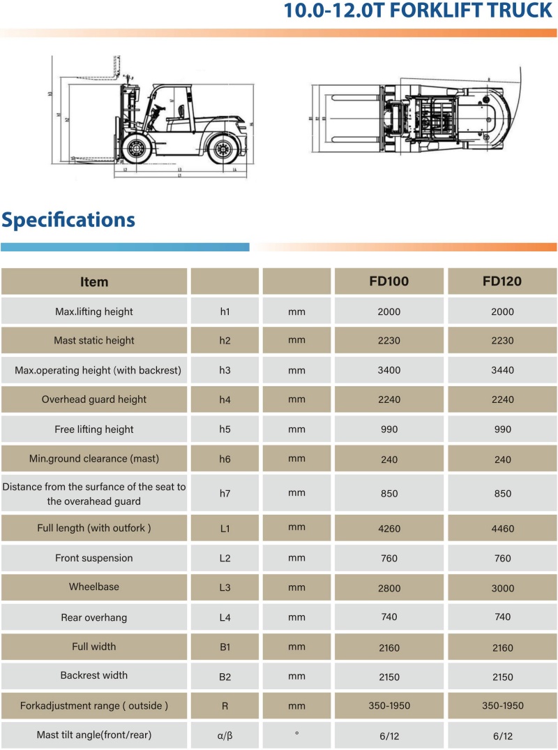 12 Ton Diesel Forklift