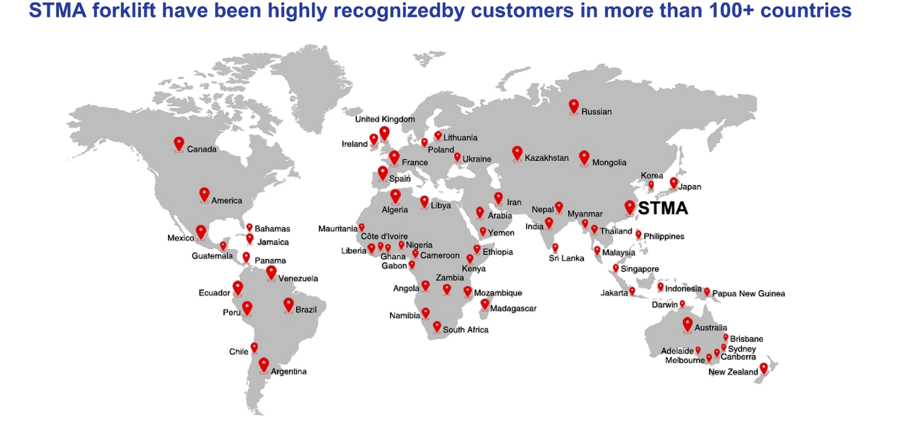 Global sales network