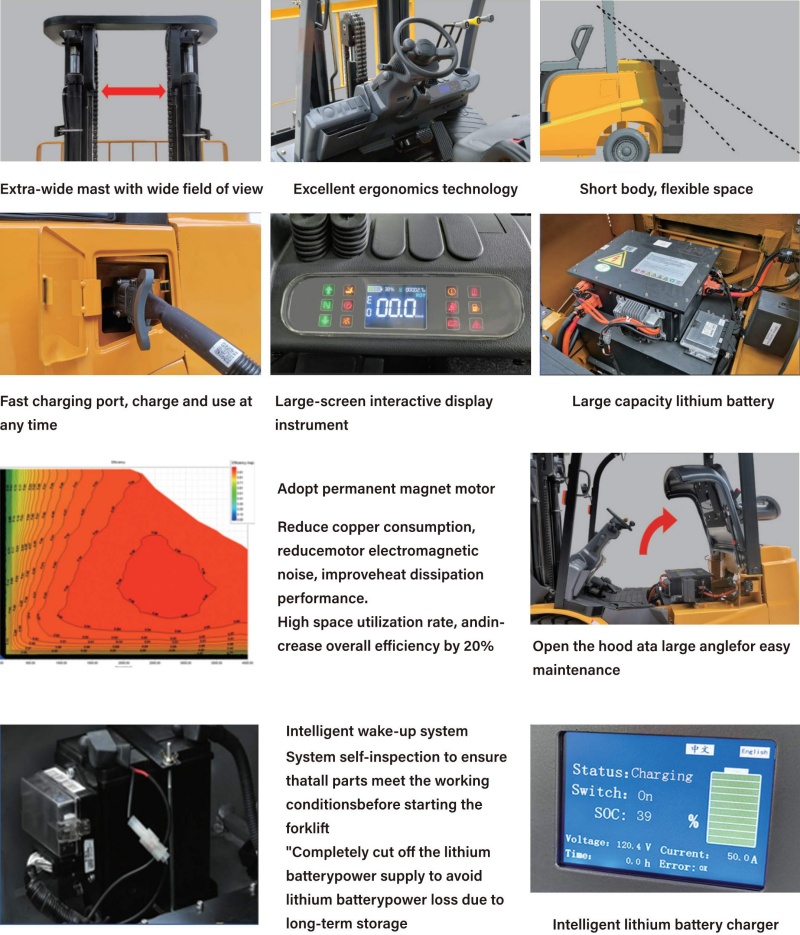 2 Ton Electric Forklift 