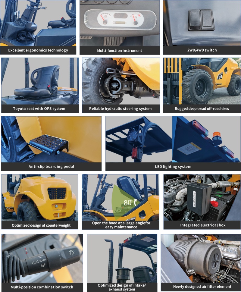 3.5 Ton 2WD Rough Terrain Forklift