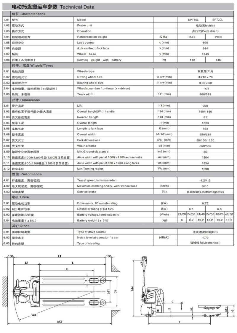 ‌Lithium Pallet Truck