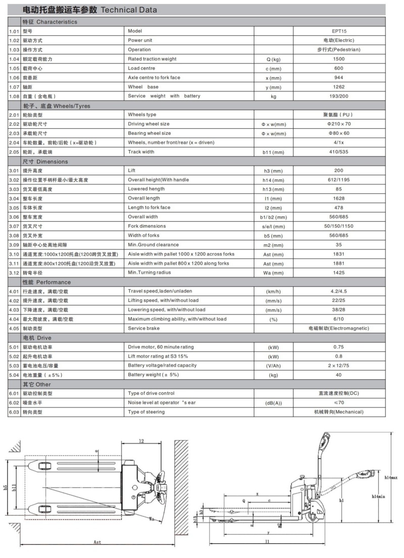 1.5-2 Ton Electric Pallet Truck 