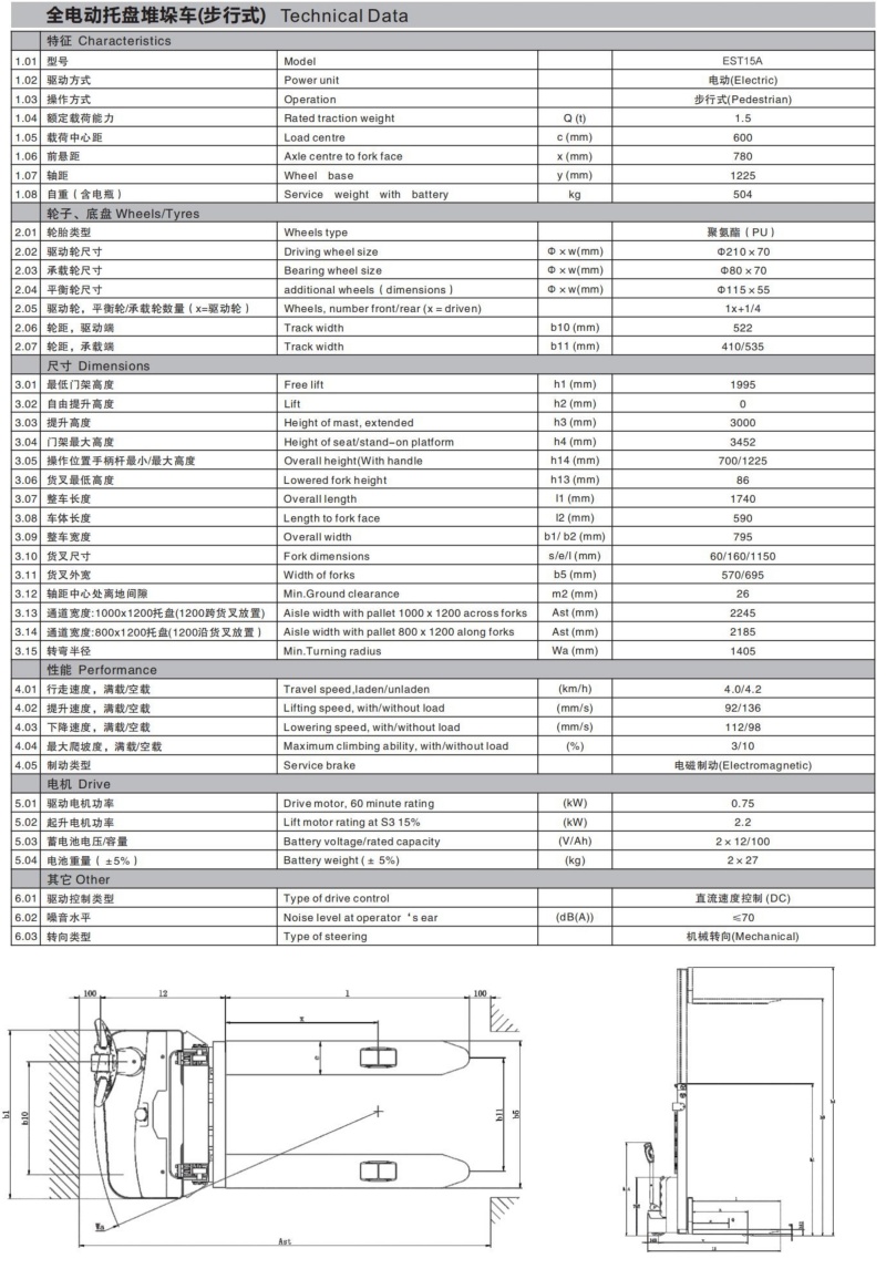 ‌1.5 Ton walkie electric stacker