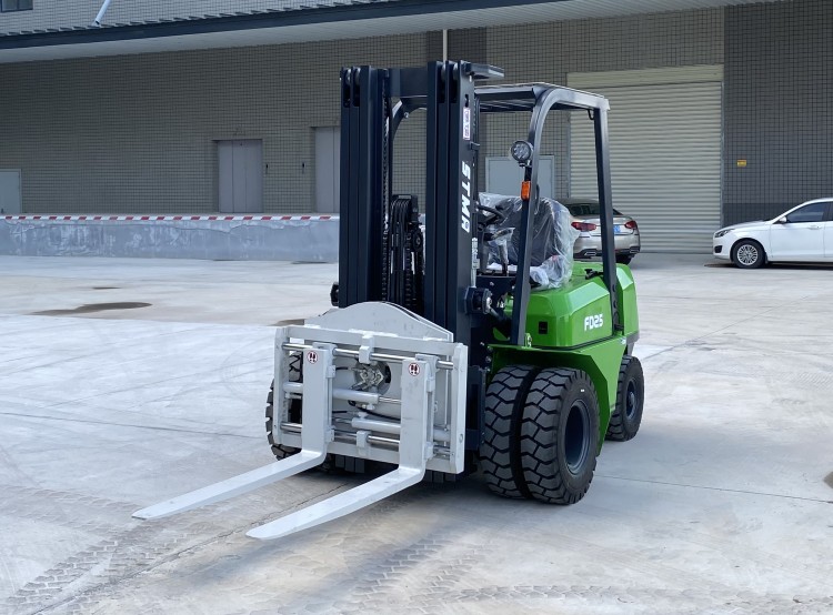 Introduction to 19 Common Forklift Accessories 