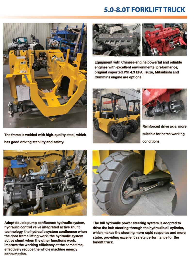 8 Ton LPG & Gasoline Forklift  
