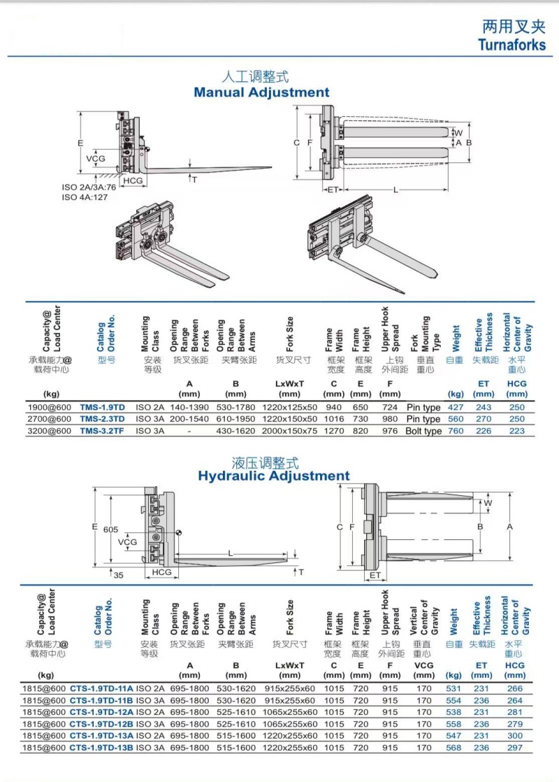 Electric stacker with turnaforks