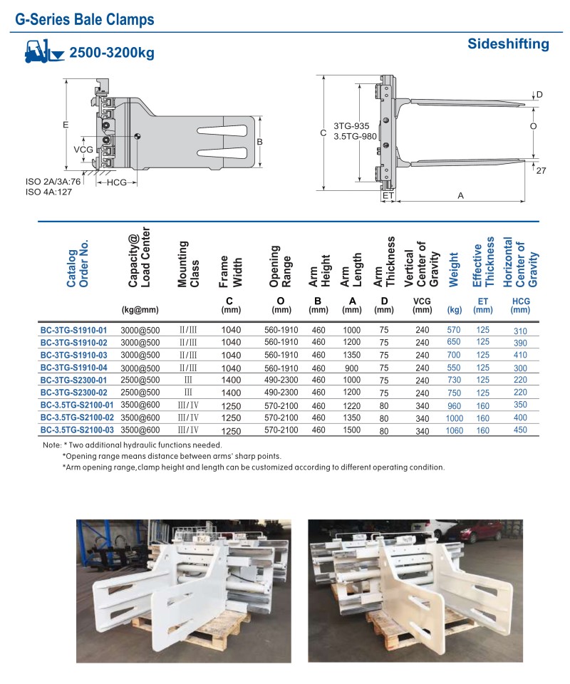 D Serirs Bale Clamp D Serirs Bale Clamp
