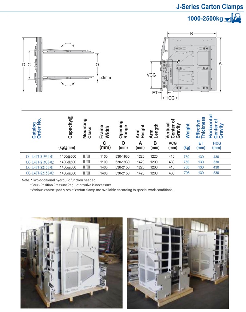 J Series Carton Clamps J Series Carton Clamps